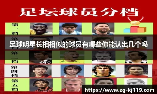 足球明星长相相似的球员有哪些你能认出几个吗