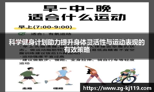 科学健身计划助力提升身体灵活性与运动表现的有效策略